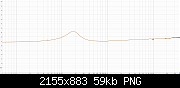     . 

:	Impedance mid direct+lpad.png 
:	17 
:	59.0  
ID:	451102