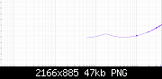     . 

:	Impedance tw direct+lpad.png 
:	15 
:	47.1  
ID:	451104