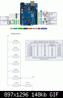     . 

:	 arduino uno.gif 
:	145 
:	148.4  
ID:	384971