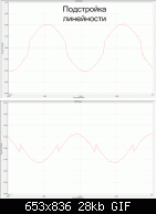     . 

:	09_DAC_MSB.gif 
:	205 
:	28.5  
ID:	425562