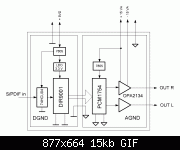     . 

:	PCB Layout.GIF 
:	739 
:	15.2  
ID:	117613