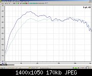     . 

:	WG vs WG with capacitor.JPG 
:	528 
:	170.4  
ID:	191179