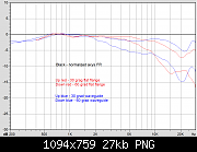     . 

:	Horisont Off axys FR FlatFlange and Waveguide.png 
:	375 
:	26.6  
ID:	339466